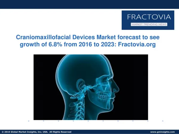 Craniomaxillofacial Devices Market share to reach $1.9bn by 2023
