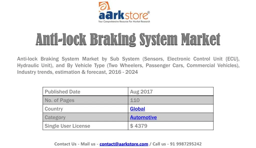 anti lock braking system market