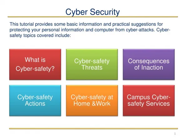 Cyber security and safety