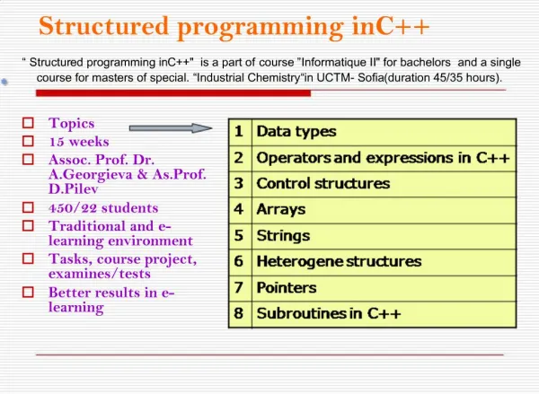 Structured programming in C