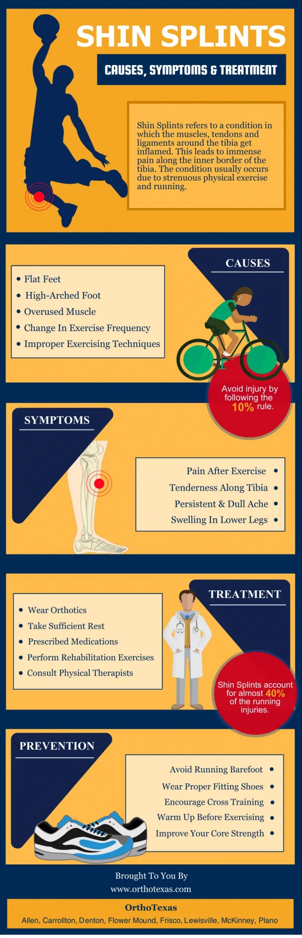 Shin Splints: Causes, Symptoms And Treatment