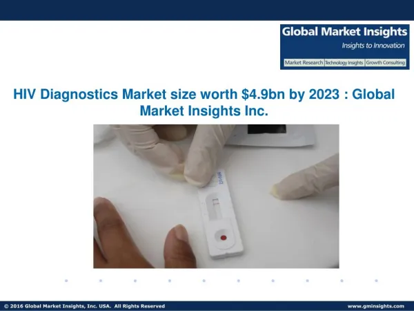 Outlook of HIV Diagnostics Market status and development trends reviewed in new report
