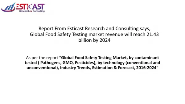 Food Safety Testing Market and Forecast, 2016-2024