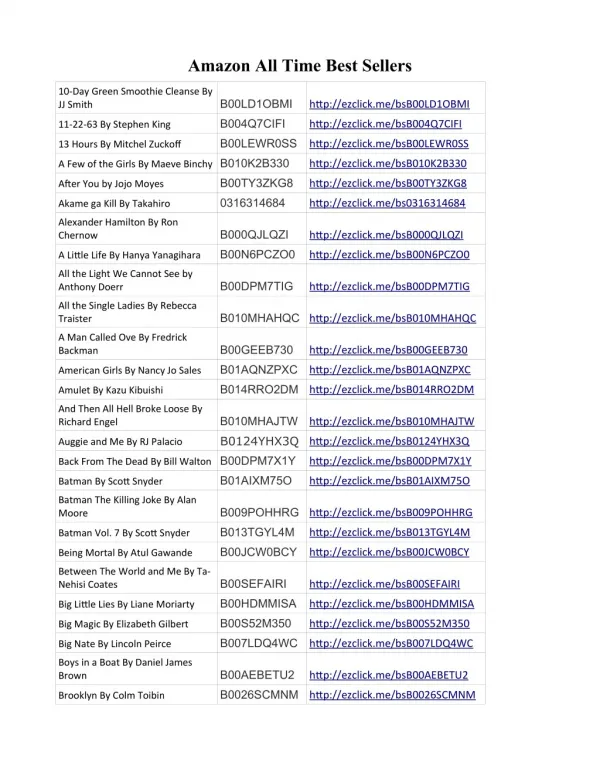 amazon all time best sellers