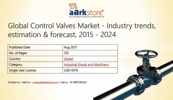 Global Control Valves Market - Industry trends, estimation & forecast, 2015 - 2024