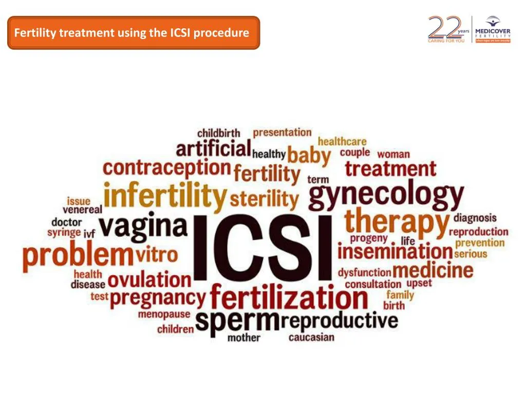 fertility treatment using the icsi procedure