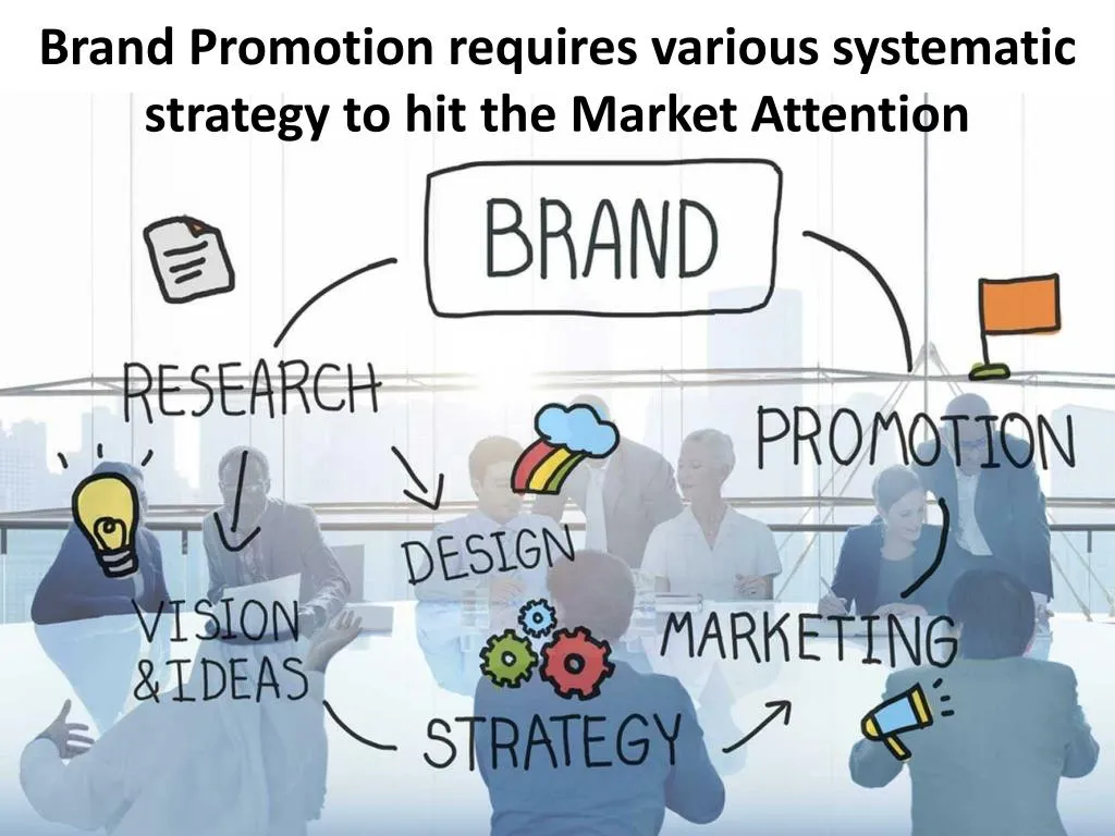 brand promotion requires various systematic