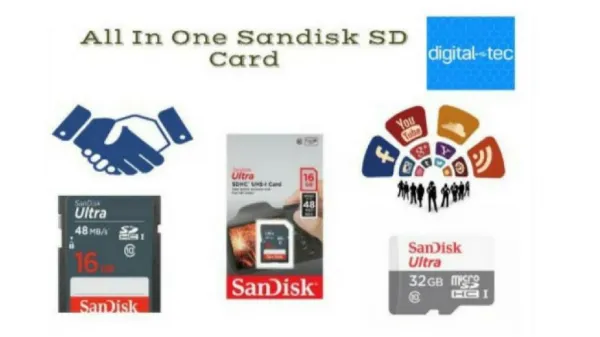 Best Sandisk SD Card