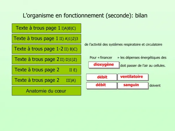 L organisme en fonctionnement seconde: bilan