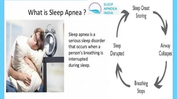 Best Sleep Apnea Specialist in India