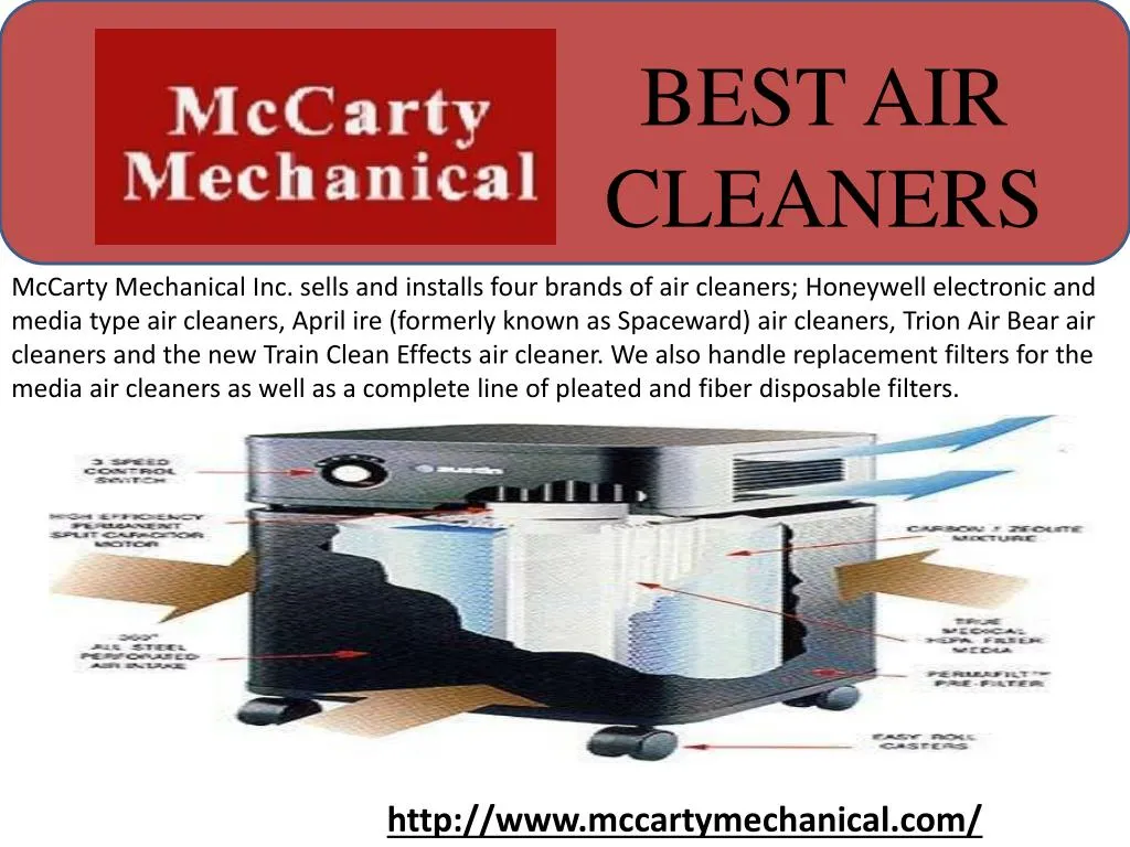 best air cleaners
