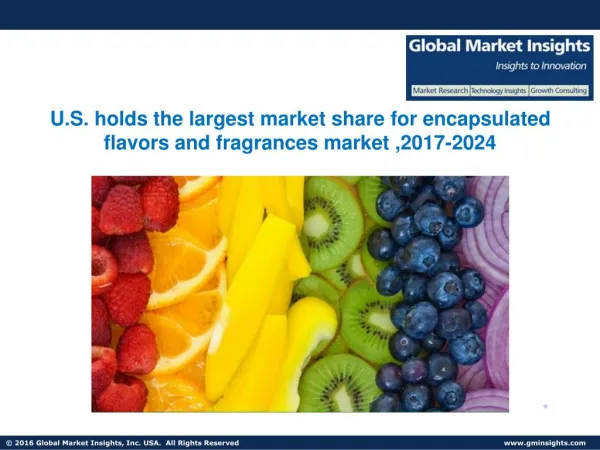 Encapsulated Flavors and Fragrances Market size is expected to grow significantly over the forecast 2024
