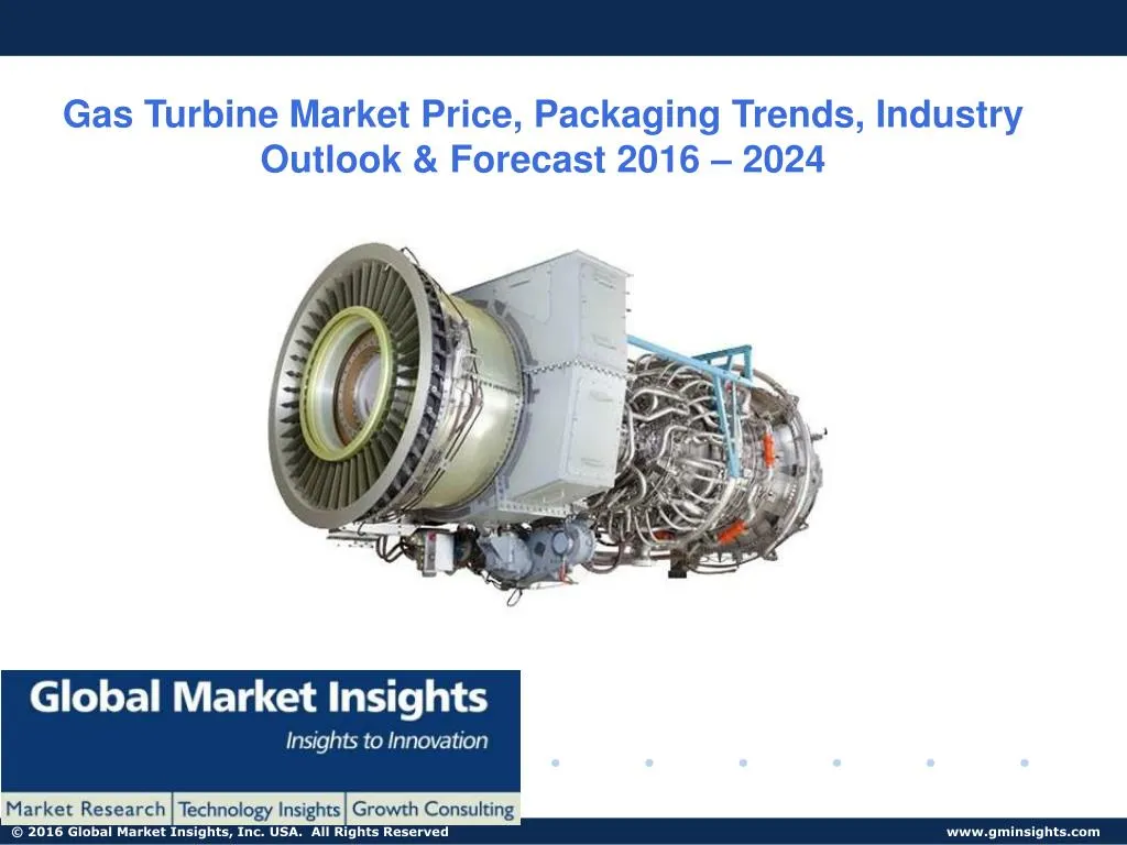gas turbine market price packaging trends