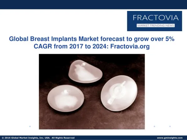 Breast Implants industry analysis research and trends report for 2017-2024