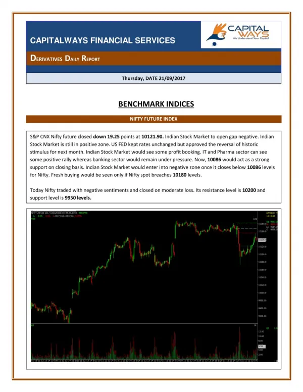 Capital ways Equity Derivatives Daily Report 21st Sep 2017