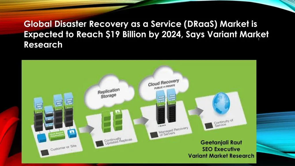 global disaster recovery as a service draas