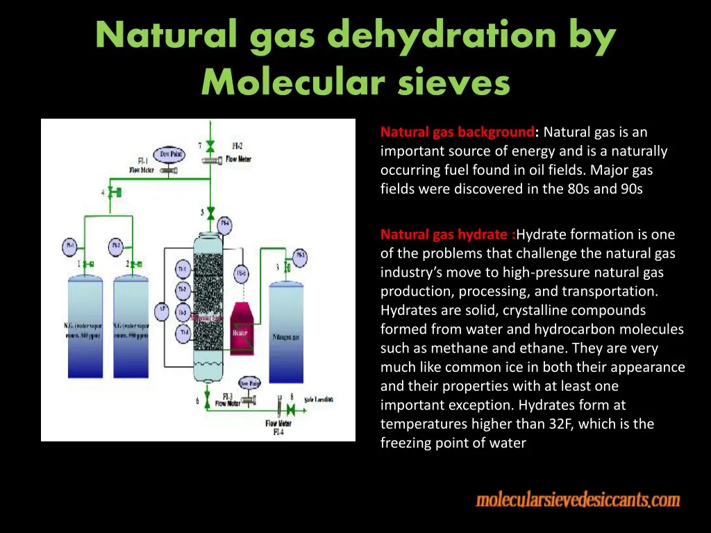 natural gas dehydration by molecular sieves