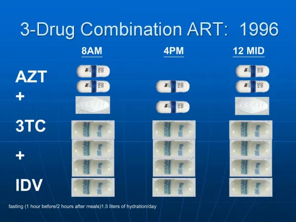 3-Drug Combination ART: 1996