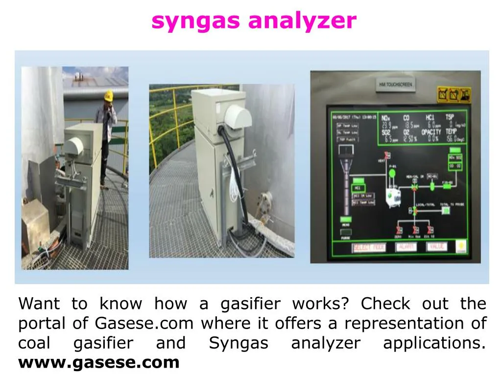 syngas analyzer