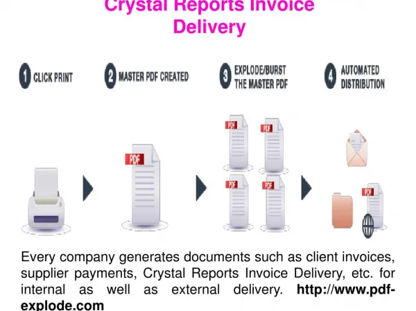 Crystal Reports Invoice Delivery