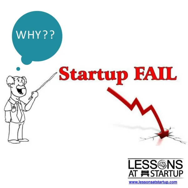 Why do startups fail Find out 7 reason?