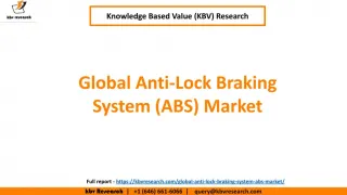 Global Anti-Lock Braking System Market Share
