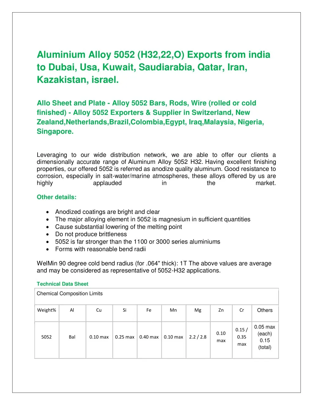 aluminium alloy 5052 h32 22 o exports from india
