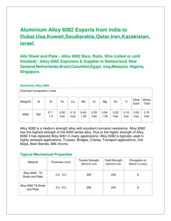Aluminium Alloy 6082 Exports from india to Dubai,Usa,Kuwait,Saudiarabia,Qatar,Iran,Kazakistan, israel