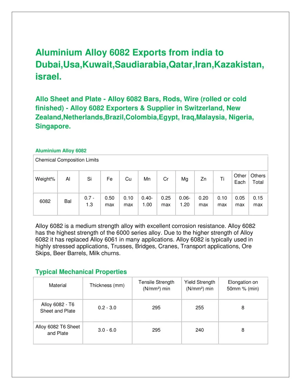 aluminium alloy 6082 exports from india to dubai