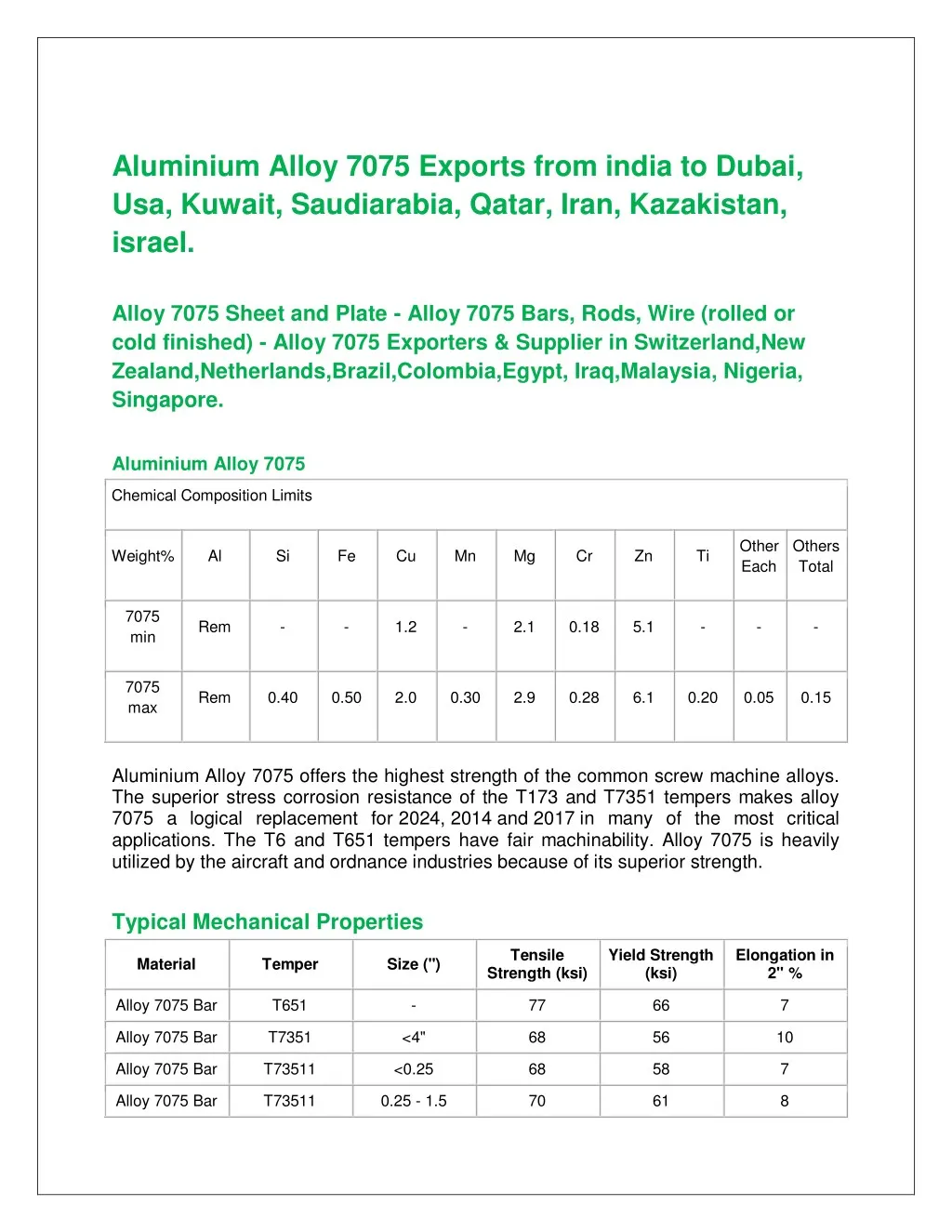 aluminium alloy 7075 exports from india to dubai