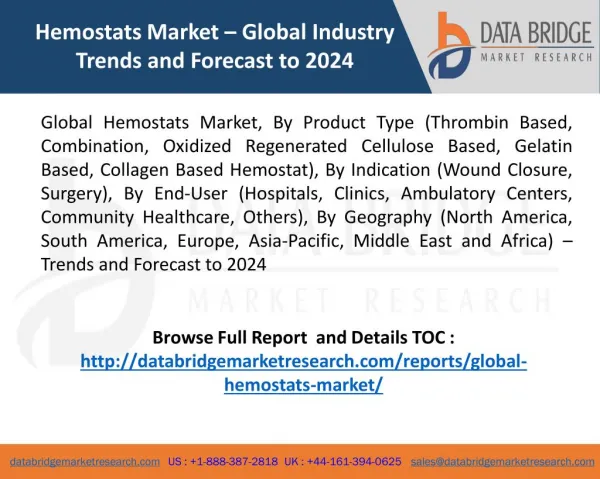 Global Hemostats Market is expected to reach USD 4.5 billion by 2024 from USD 2.7 billion in 2016, at a CAGR of 6.6%