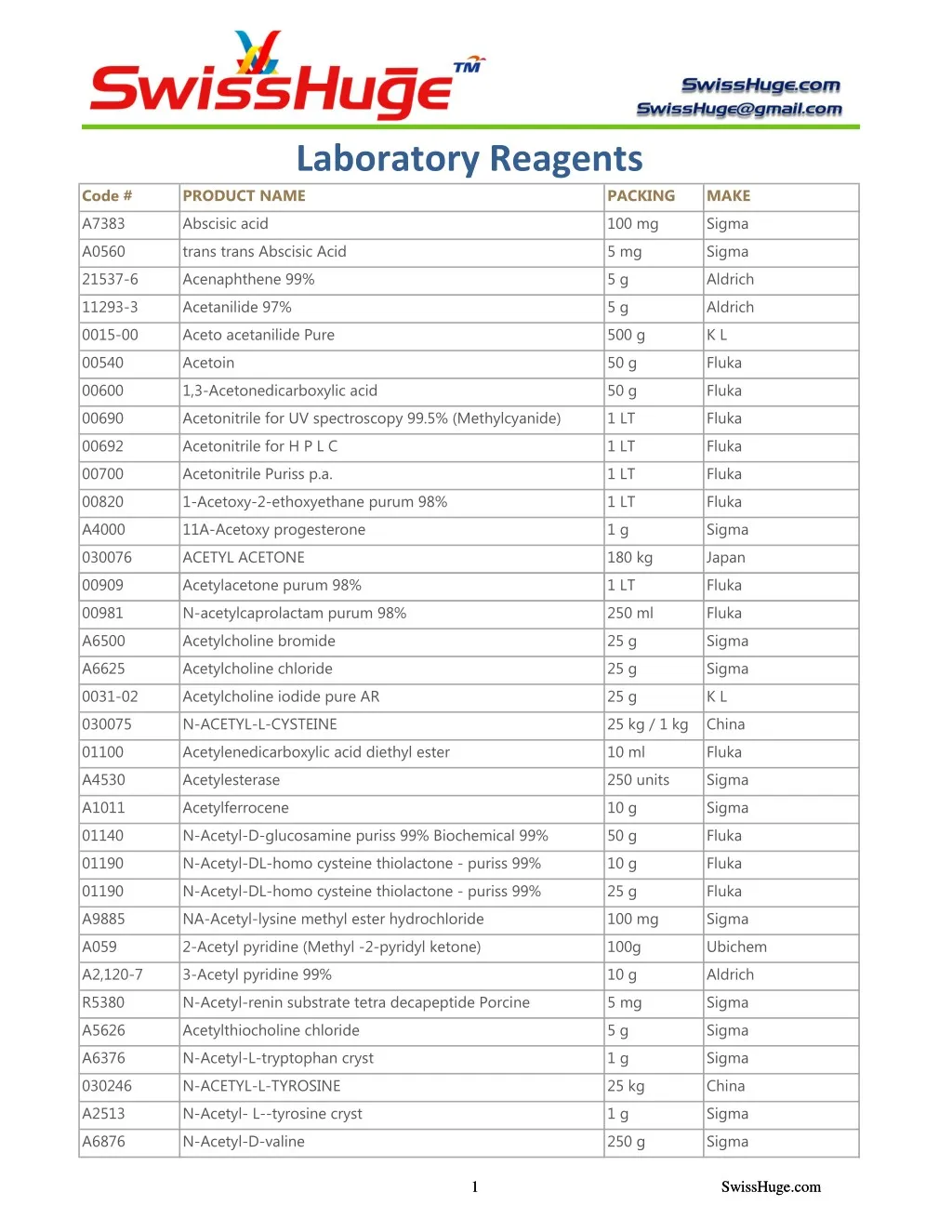 laboratory reagents