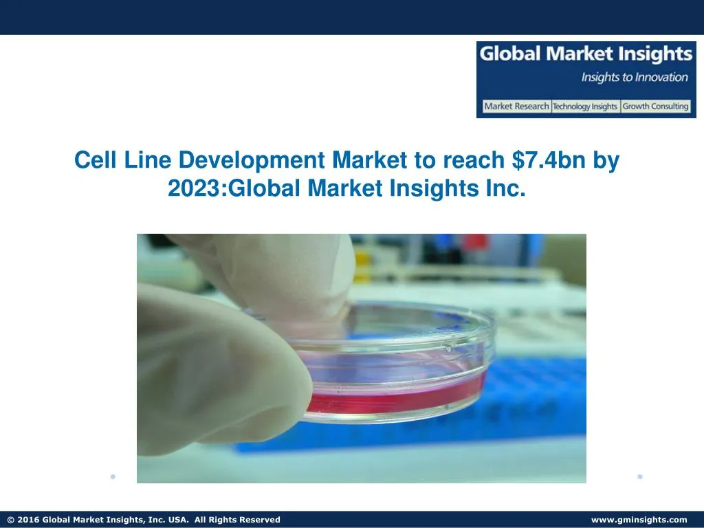 cell line development market to reach