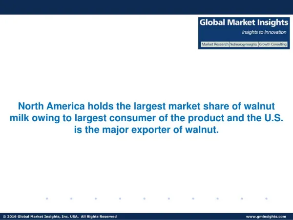 Global Walnut Milk Market size is likely to grow at a high CAGR by 2024