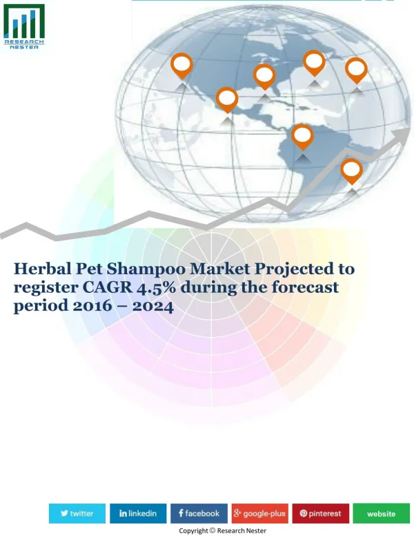 Herbal Pet Shampoo Market Projected to register CAGR 4.5% during the forecast period 2016 – 2024