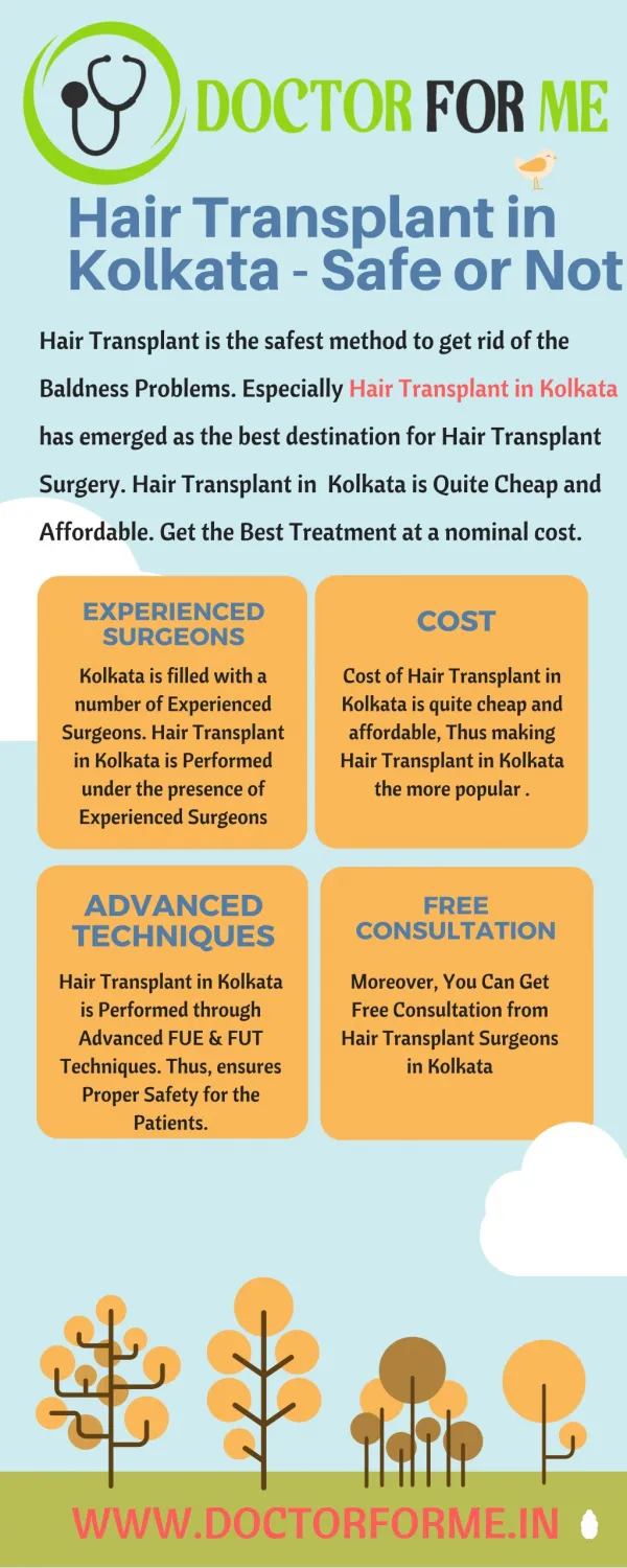 Hair Transplant in Kolkata - Safe or Not