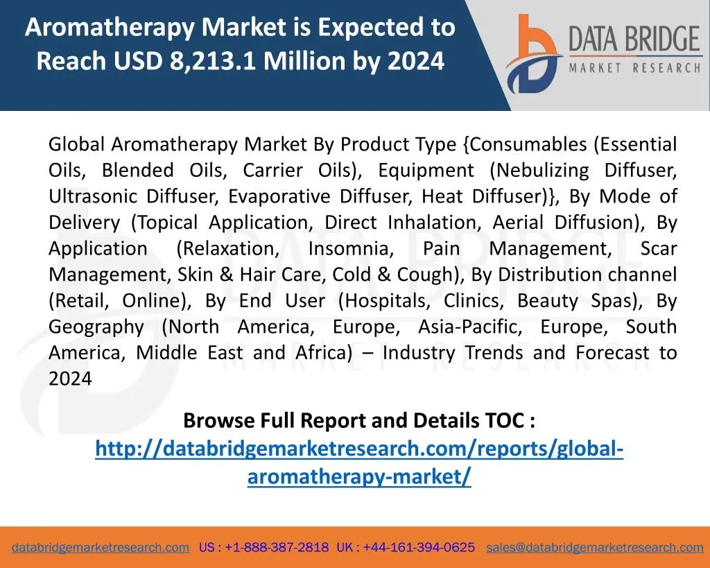 aromatherapy market is expected to reach