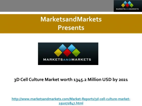 3D Cell Culture Market by Technology