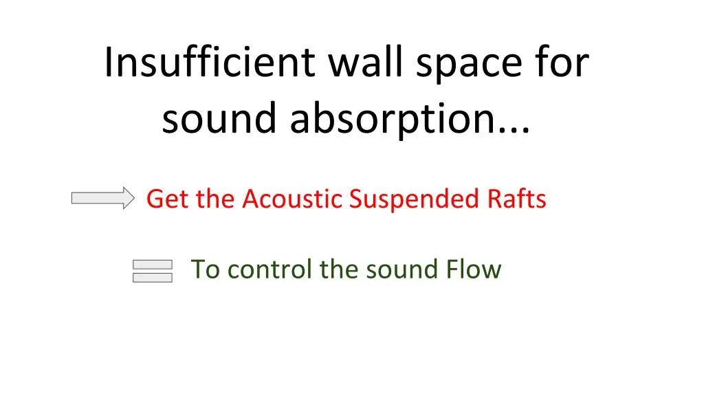 insufficient wall space for sound absorption