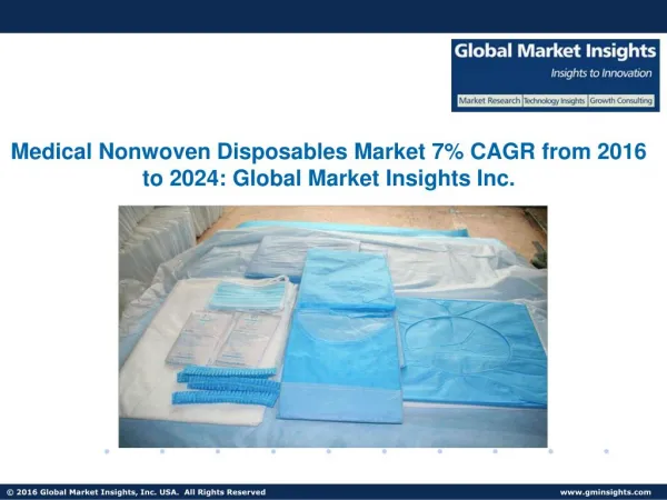 Medical Nonwoven Disposables Market share to surpass $12.5bn by 2024