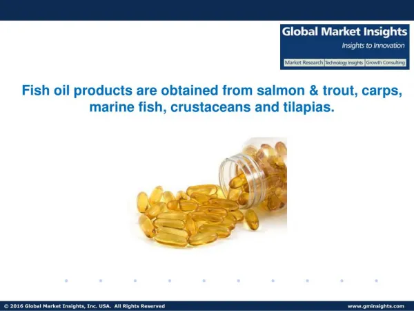 Fish Oil Products Market size will witness notable gains in the forecast period