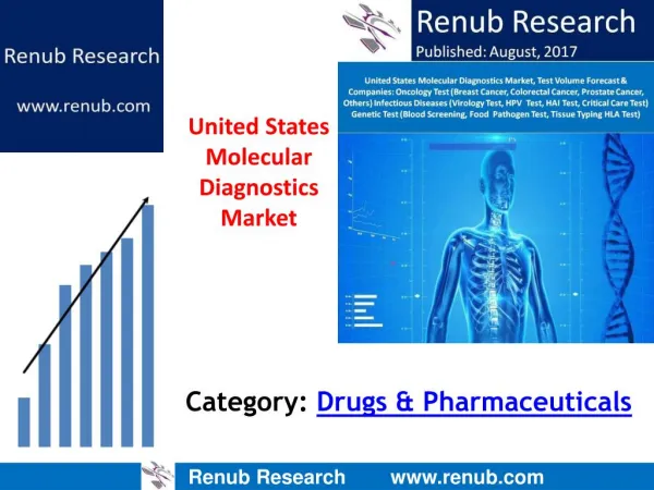 United States molecular diagnostics market is anticipated to cross US$ 9 billion by the end of year 2024