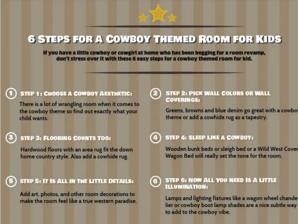 Creating A Cowboy Themed Room For Kids.pdf