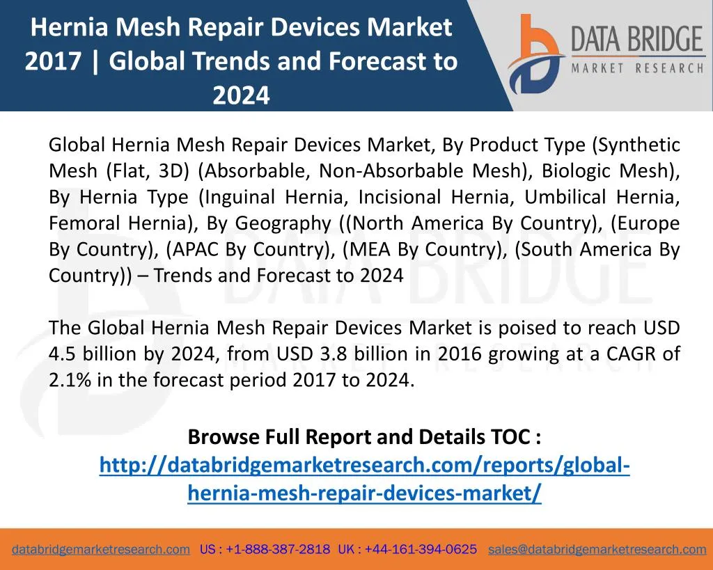 hernia mesh repair devices market 2017 global