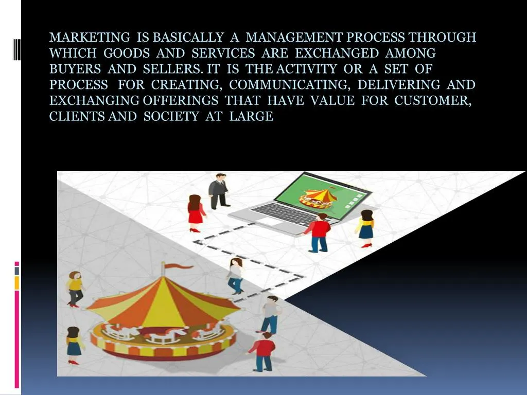marketing is basically a management process