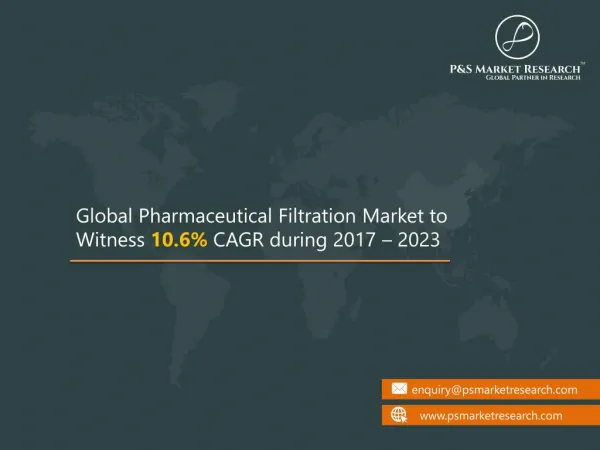 Pharmaceutical Filtration Market Have a Huge Growth Potential for The Market During the Forecast 2023