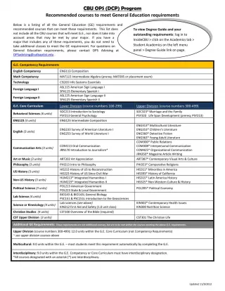 Recommended courses to meet General Education requirements - slide 1