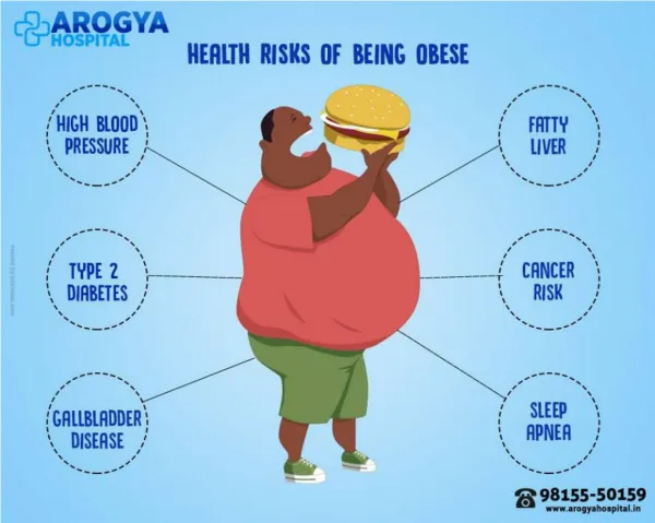 Diseases Caused By Obesity And Being Overweight - Arogya Hospital