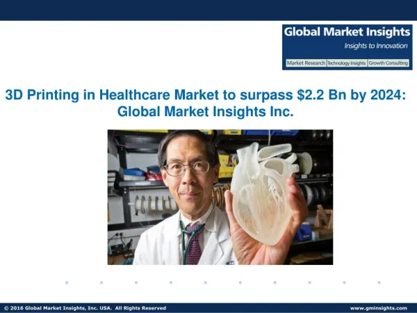 Healthcare 3D Printing Market industry analysis research and trends report for 2017-2024