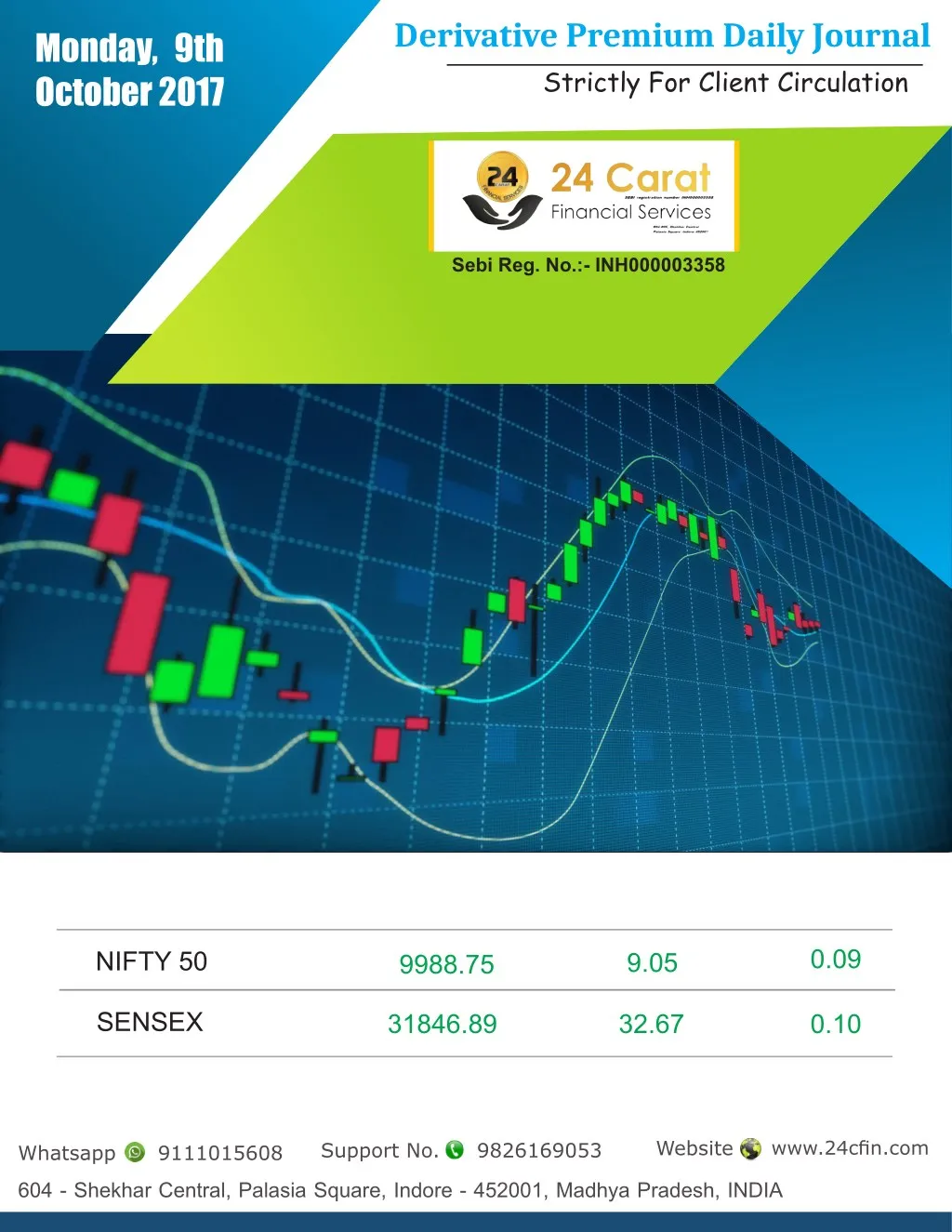 derivative premium daily journal strictly